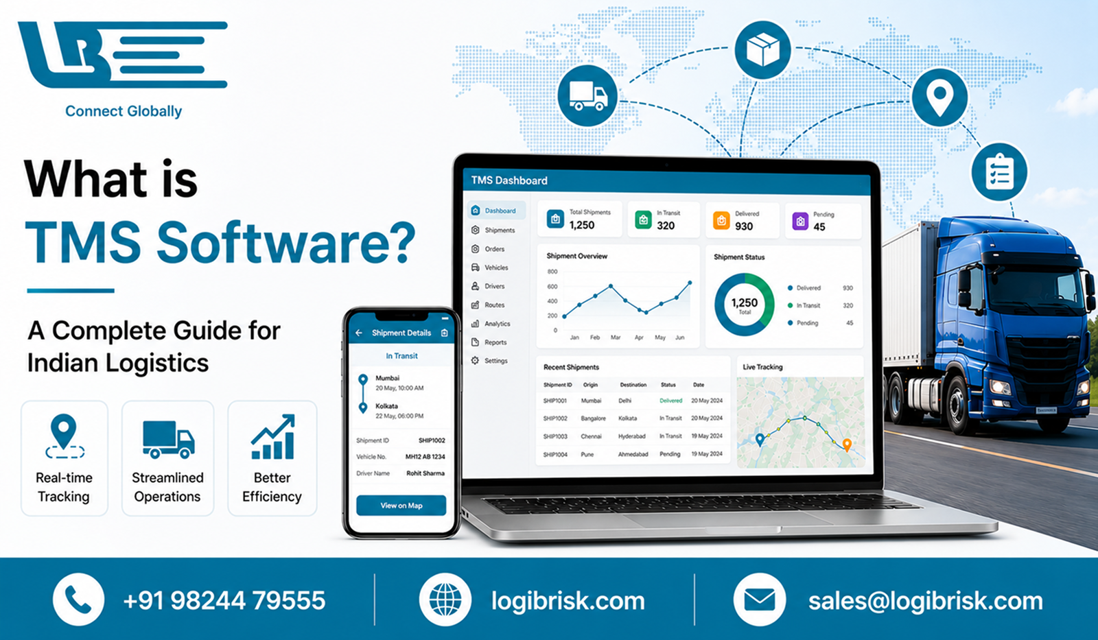 What is TMS Software? A Complete Guide for Indian Logistics